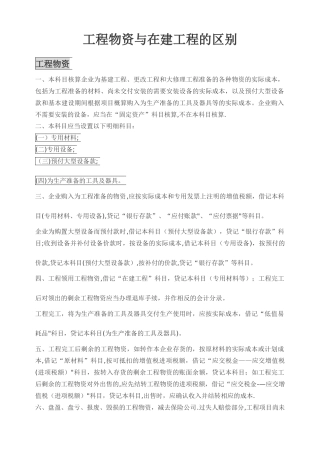 工程物资与在建工程的区别
