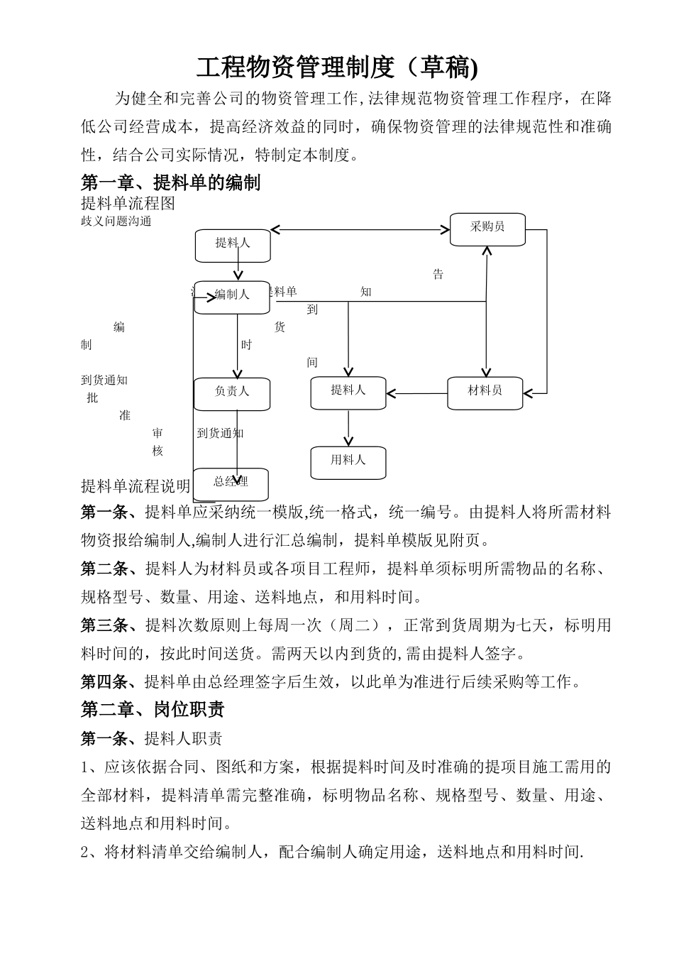 工程物资管理制度(改)_第1页