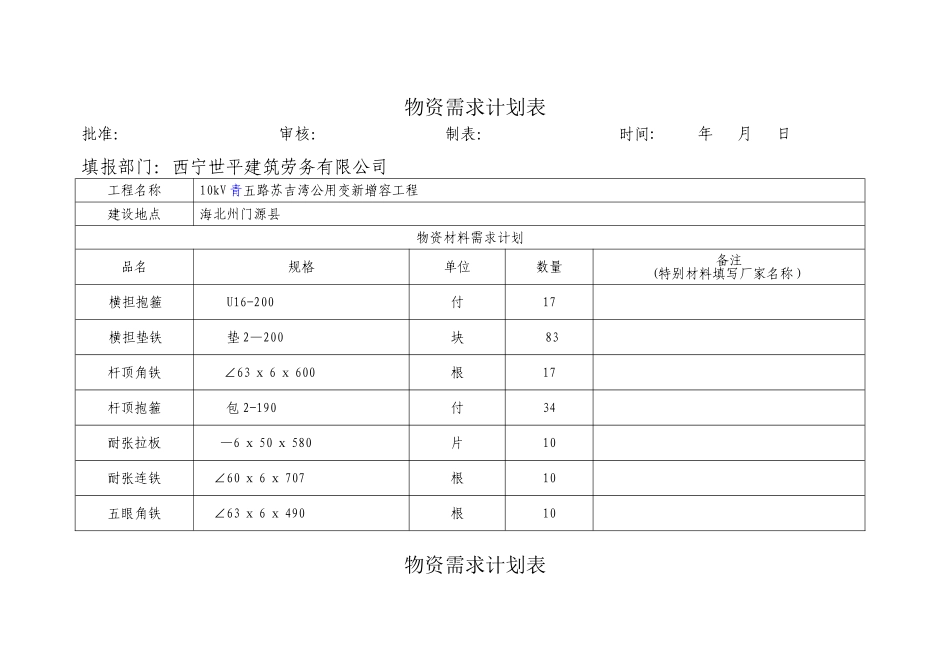 工程物资需求计划_第1页