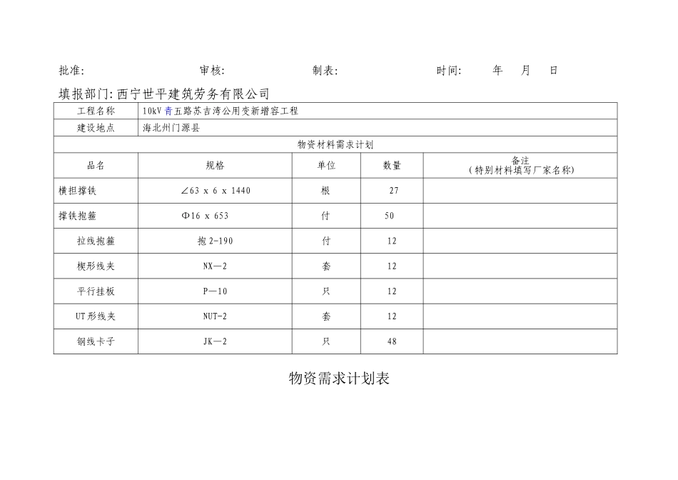 工程物资需求计划_第2页