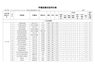 工程环境因素识别评价表