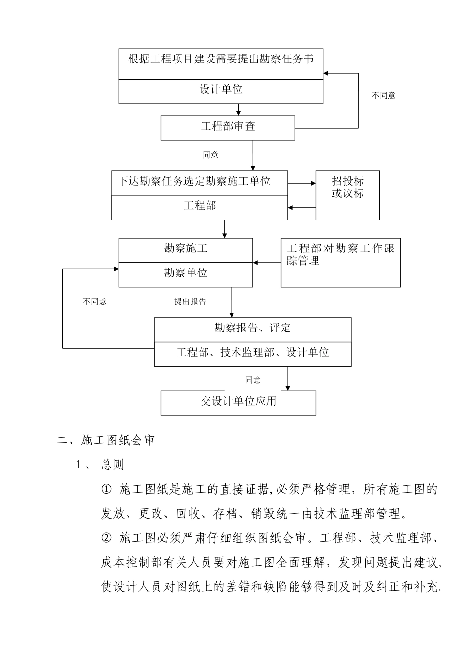 工程生产管理制度_第2页