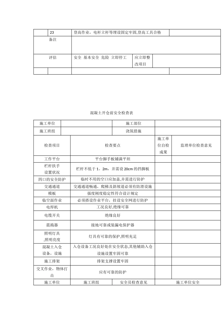 2025年施工管理施工现场安全检查的八张检查表_第2页