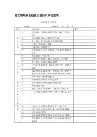 2025年施工管理施工现场安全检查的八张检查表