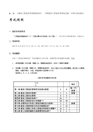 2025年工程造价基础知识点汇总极品造价员考试