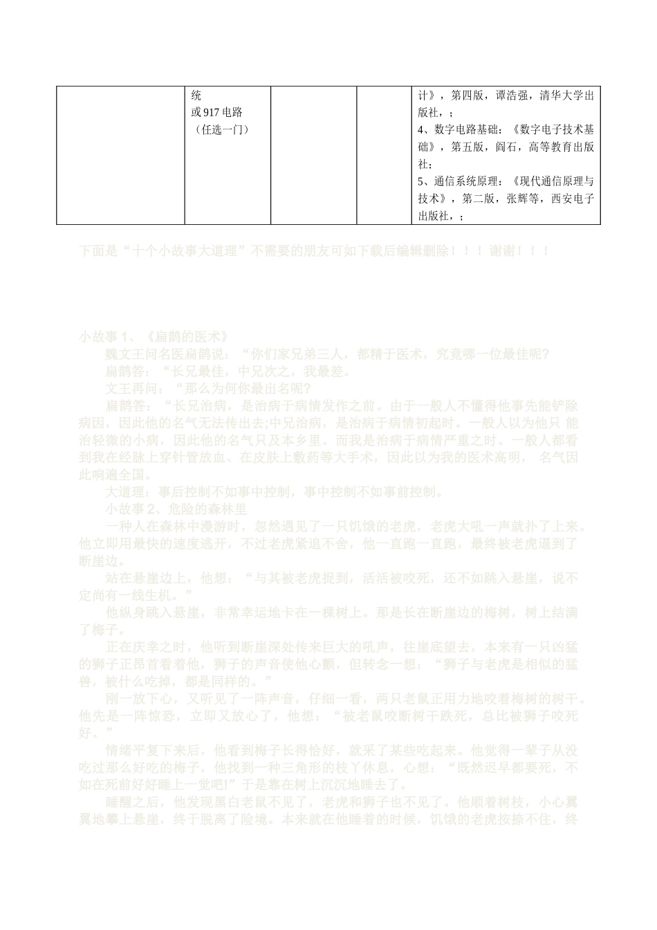 2025年广州大学机械与电气工程学院考研专业目录及考试大纲_第3页