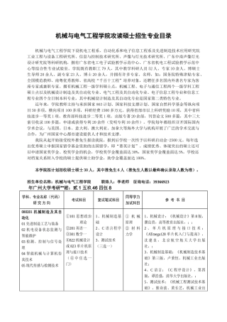 2025年广州大学机械与电气工程学院考研专业目录及考试大纲
