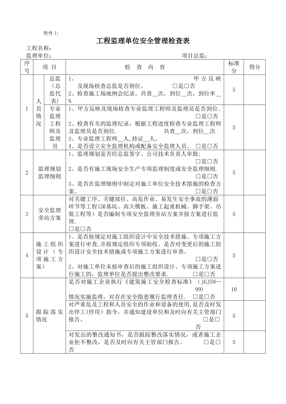 工程监理单位安全管理检查表_第1页