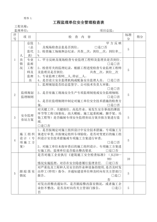 工程监理单位安全管理检查表