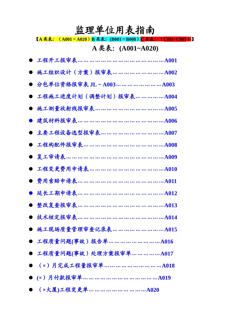 工程监理单位用建龙表格_第1页