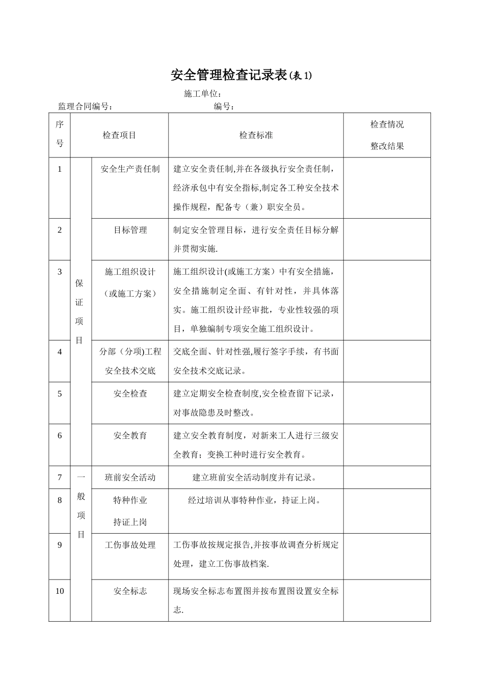 工程监理安全检查记录表_第3页