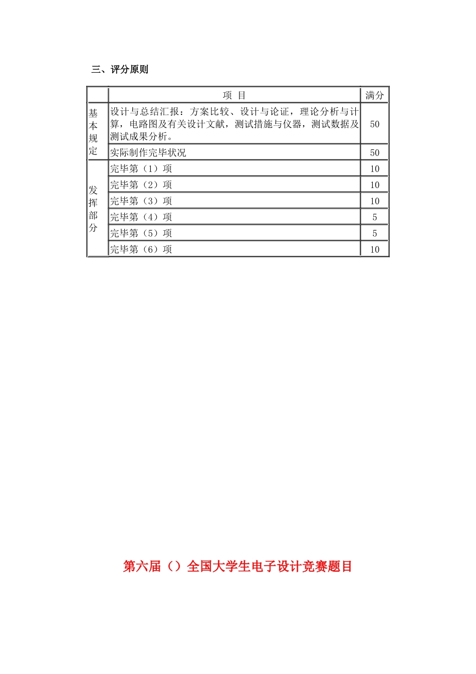 2025年历届全国大学生电子设计竞赛题目汇编—PLD_第3页