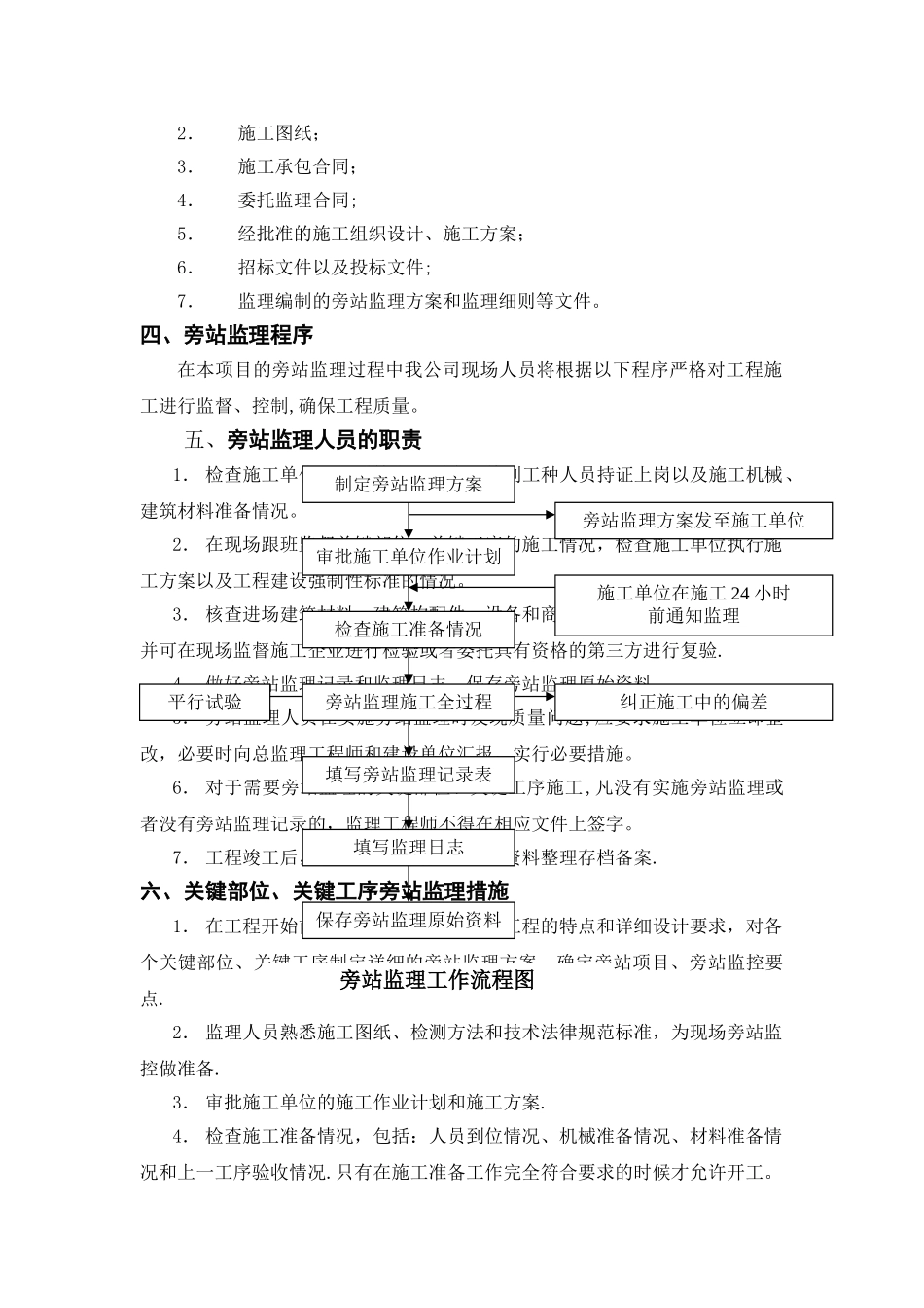 工程监理旁站方案_第2页