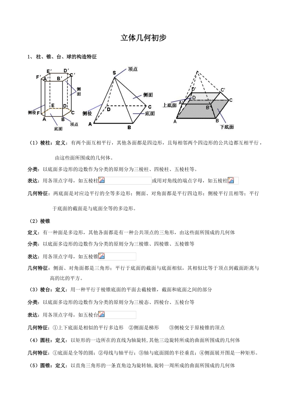 2025年高中数学必修二立体几何知识点梳理_第1页