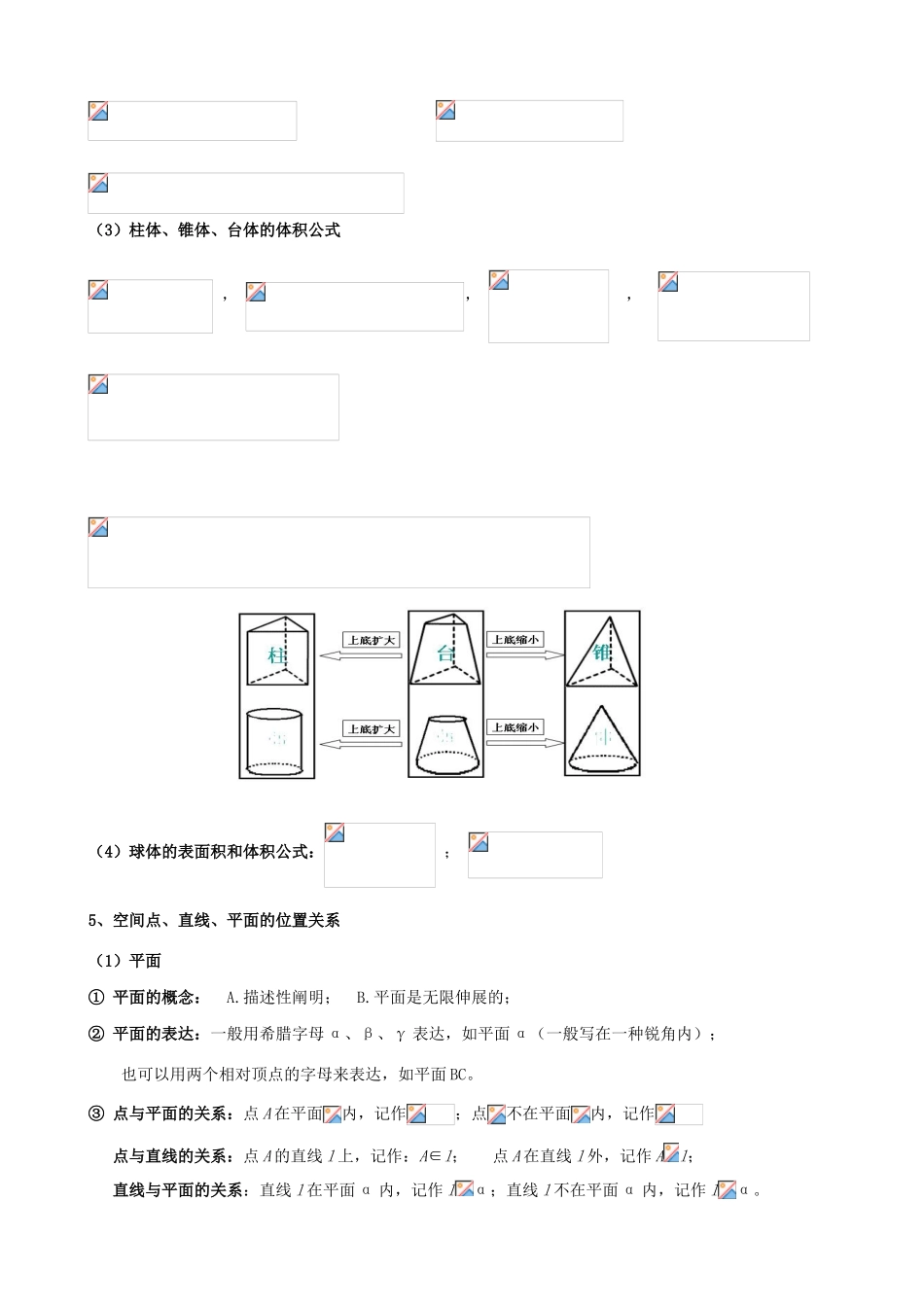 2025年高中数学必修二立体几何知识点梳理_第3页