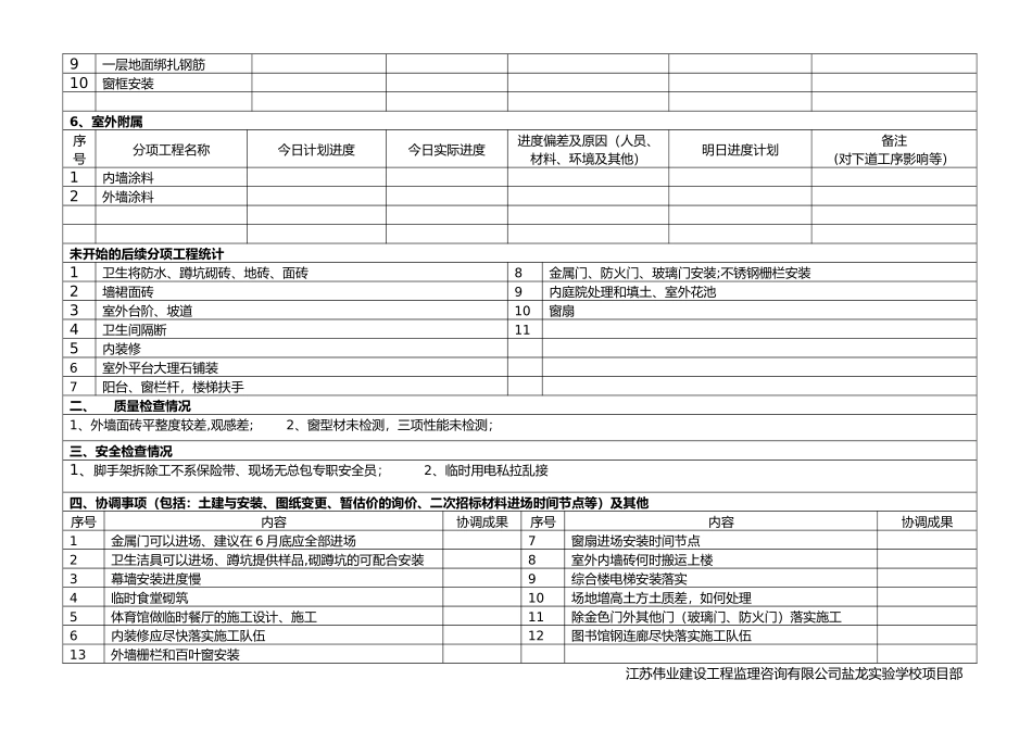 工程监理日报_第3页