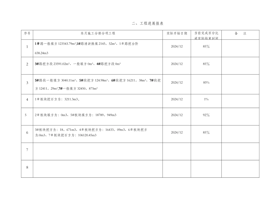 工程监理月报表_第3页