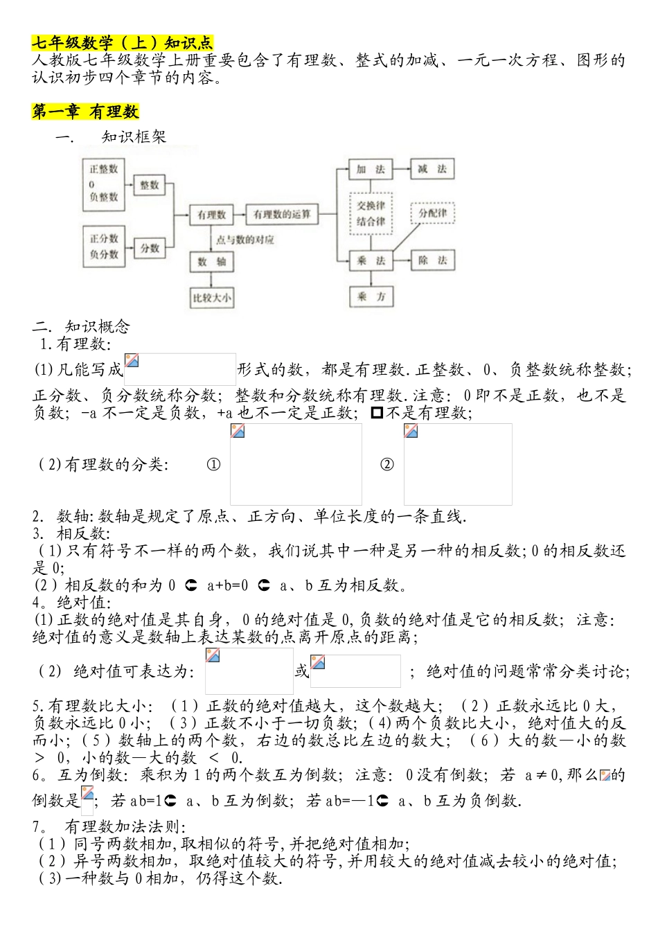 2025年人教版初中数学知识点总结全面整理_第2页