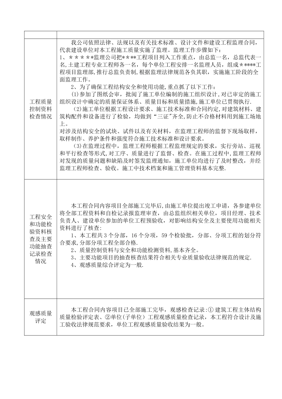 工程监理评估报告-范本_第2页