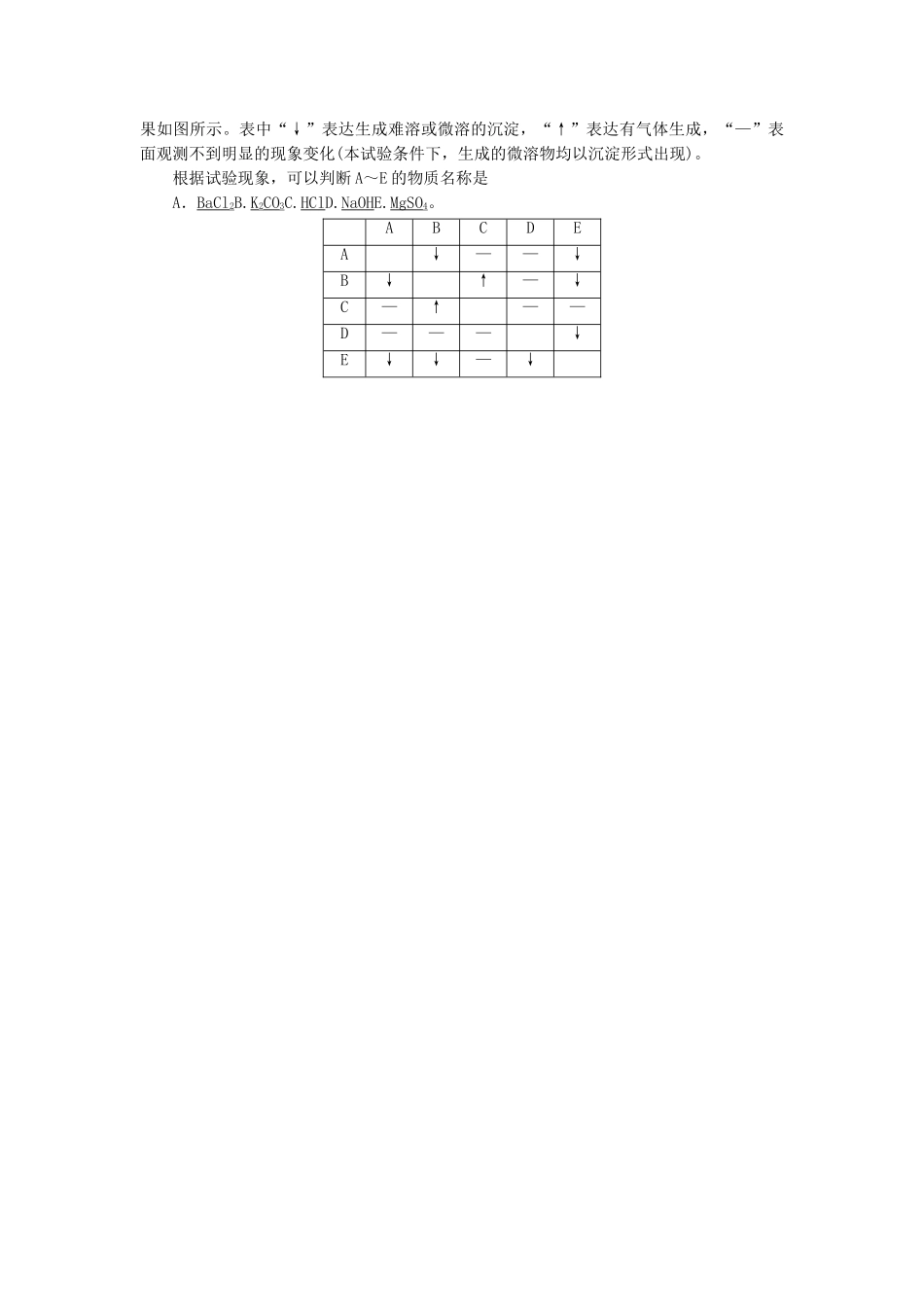 2025年云南专用版中考化学第2部分专题综合强化专题3物质的检验鉴别除杂与共存类型1物质的检验与鉴别真题精练_第3页