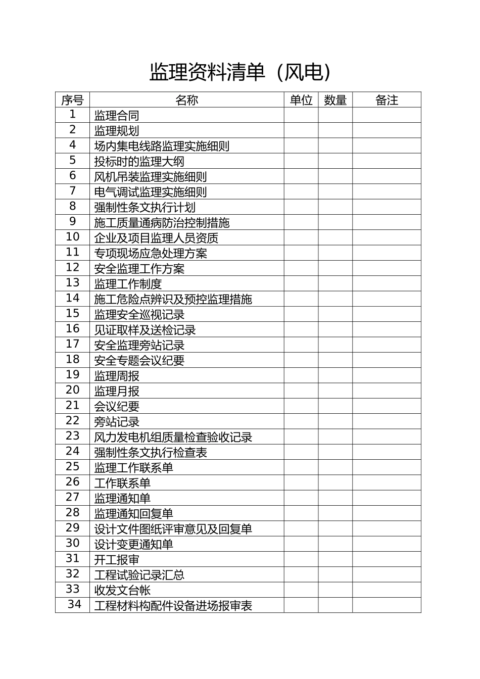 工程监理资料清单_第1页