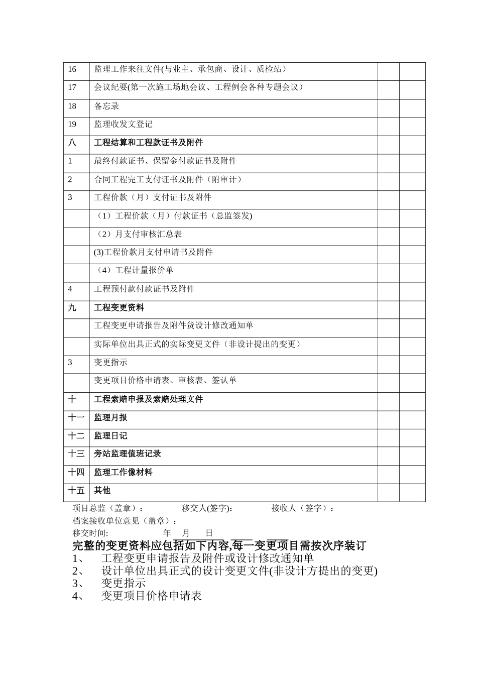 工程监理资料移交业主清单_第3页