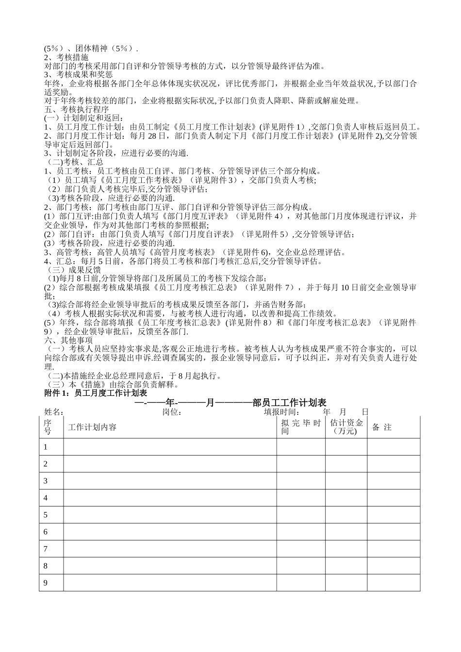 2025年绩效考核办法附全套表格及操作方案_第2页