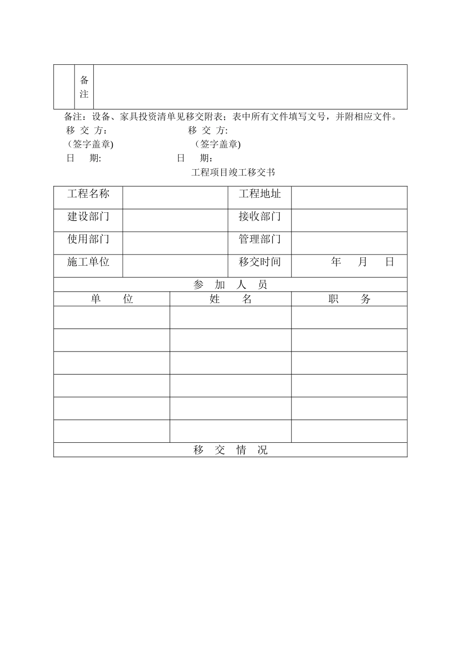 工程移交清单范本_第3页