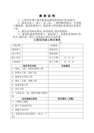 工程移交清单范本