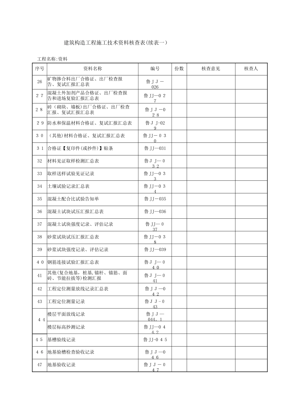 2025年山东建筑工程建筑结构施工技术资料全套资料表格DB37T5072范本_第2页
