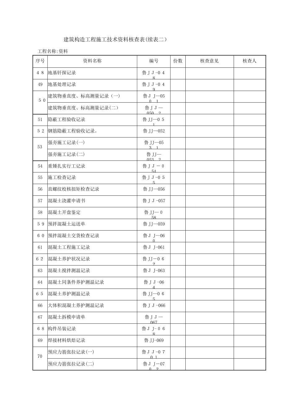 2025年山东建筑工程建筑结构施工技术资料全套资料表格DB37T5072范本_第3页