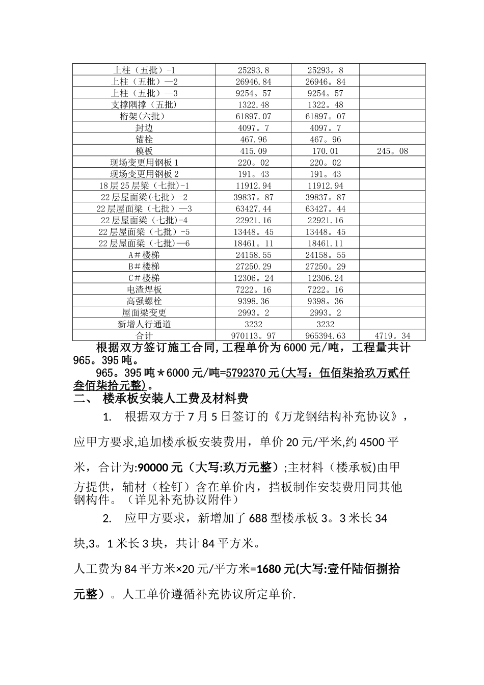 工程竣工决算单_第3页