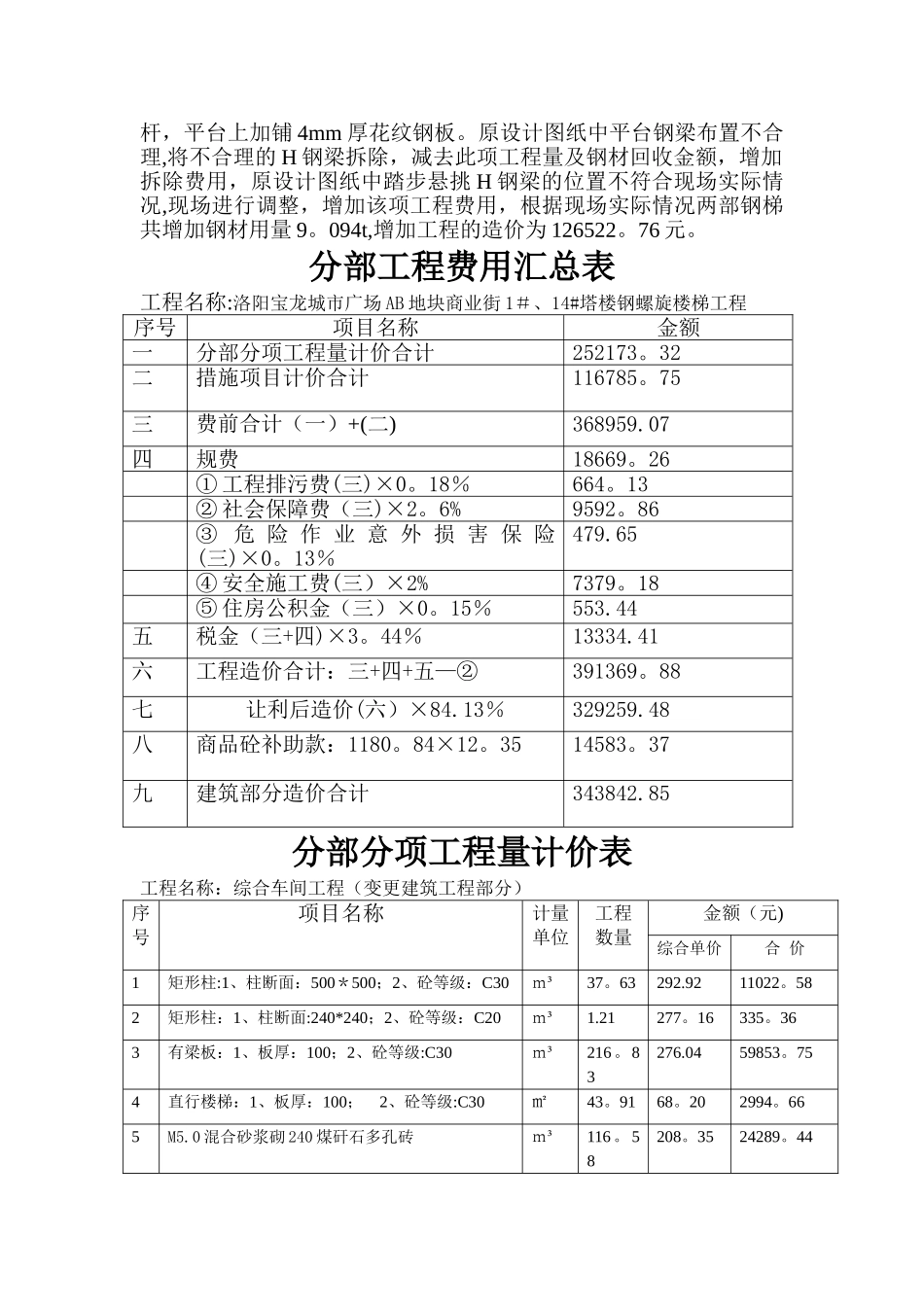 工程竣工结算书格式_第2页