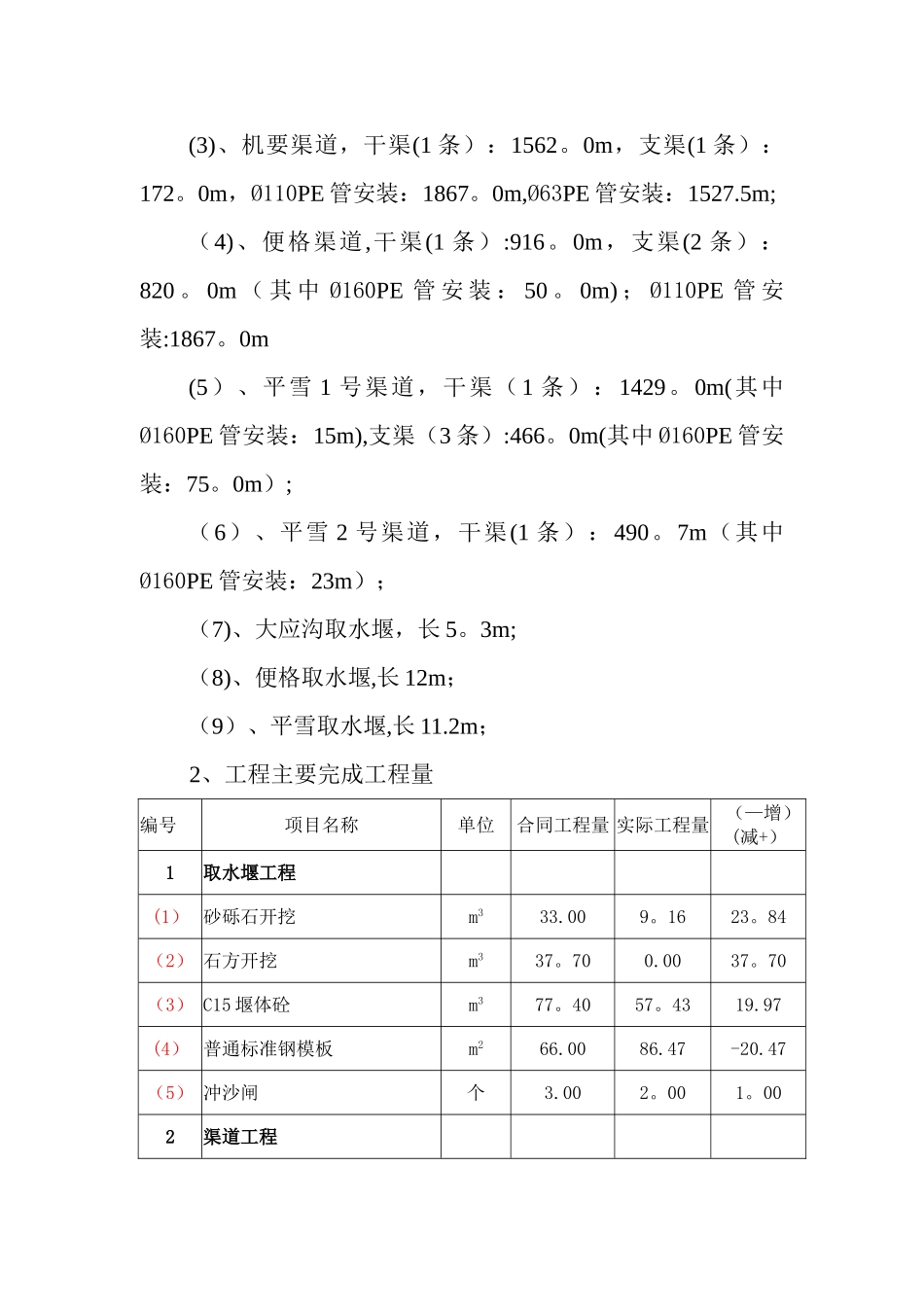 工程竣工结算总报告_第3页