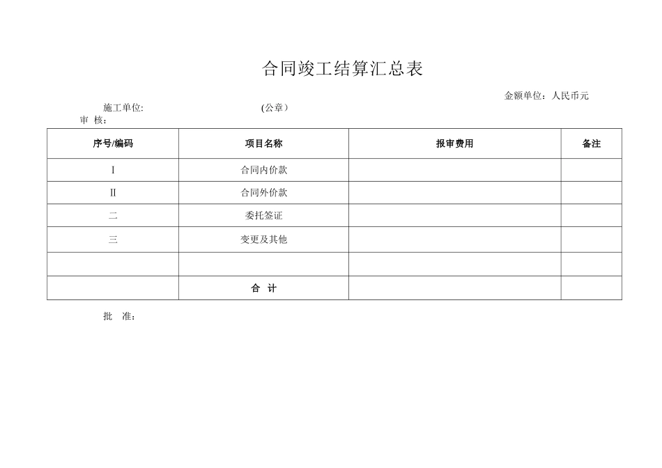 工程竣工结算报表格式_第3页