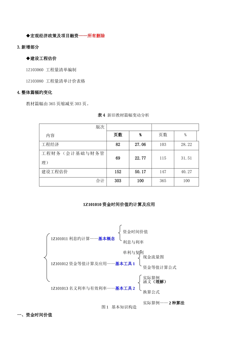 2025年一级建造师经济_第3页