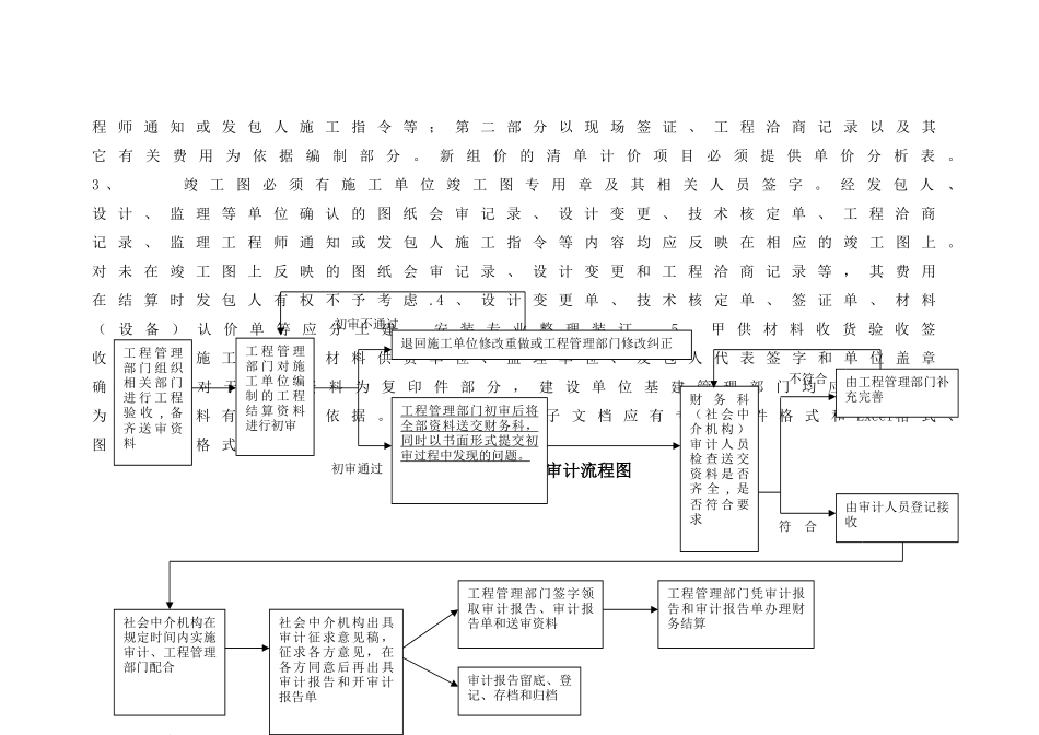 工程竣工结算资料要求及建设工程竣工结算审计流程图_第3页