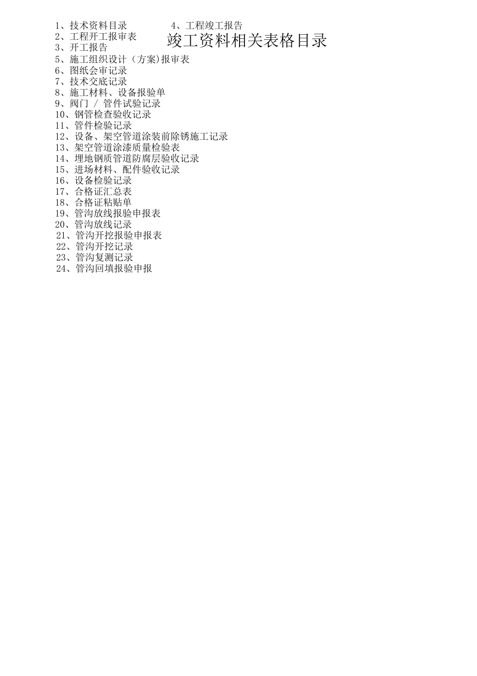 工程竣工资料表样_第2页