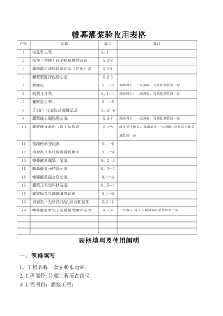 2025年水利工程帷幕灌浆全套表格