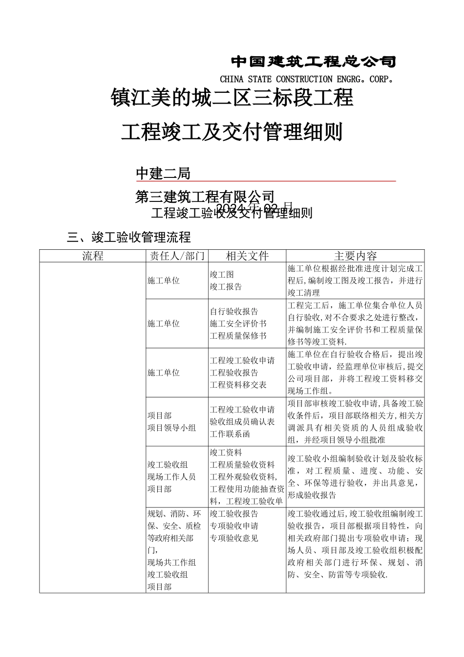 工程竣工验收及交付管理细则_第1页