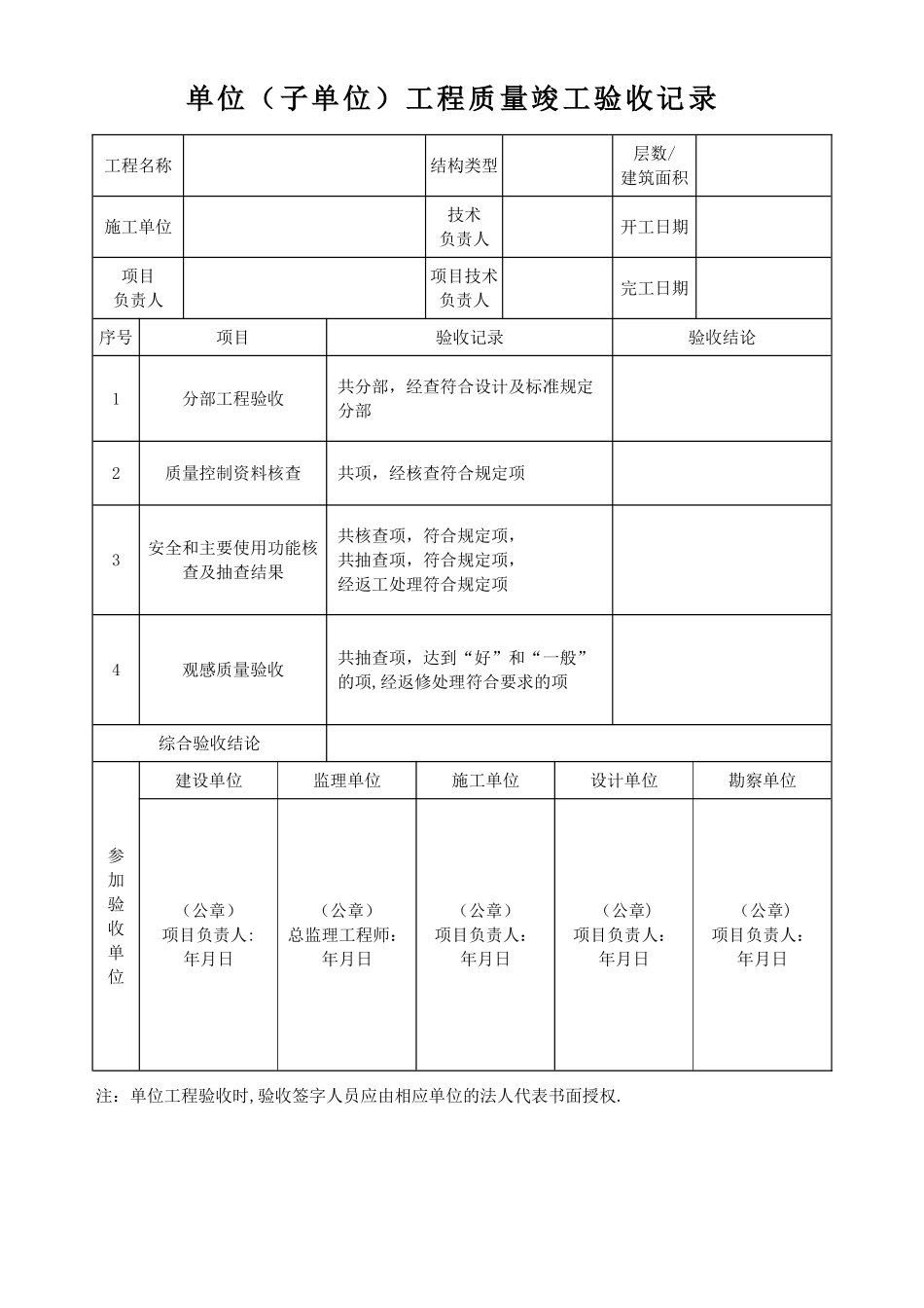 工程竣工验收报告(新版)_第3页