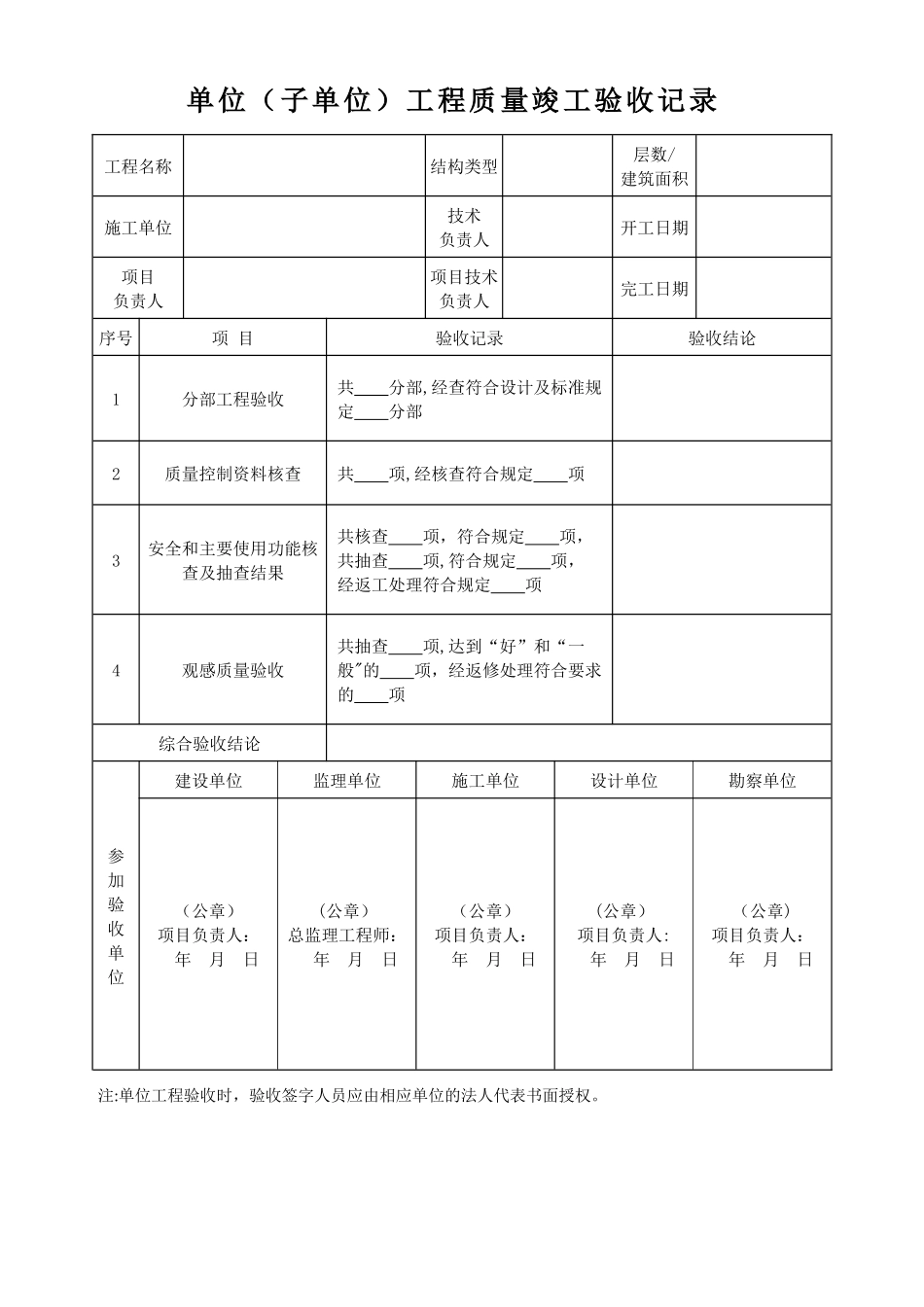 工程竣工验收报告(新版)_第3页