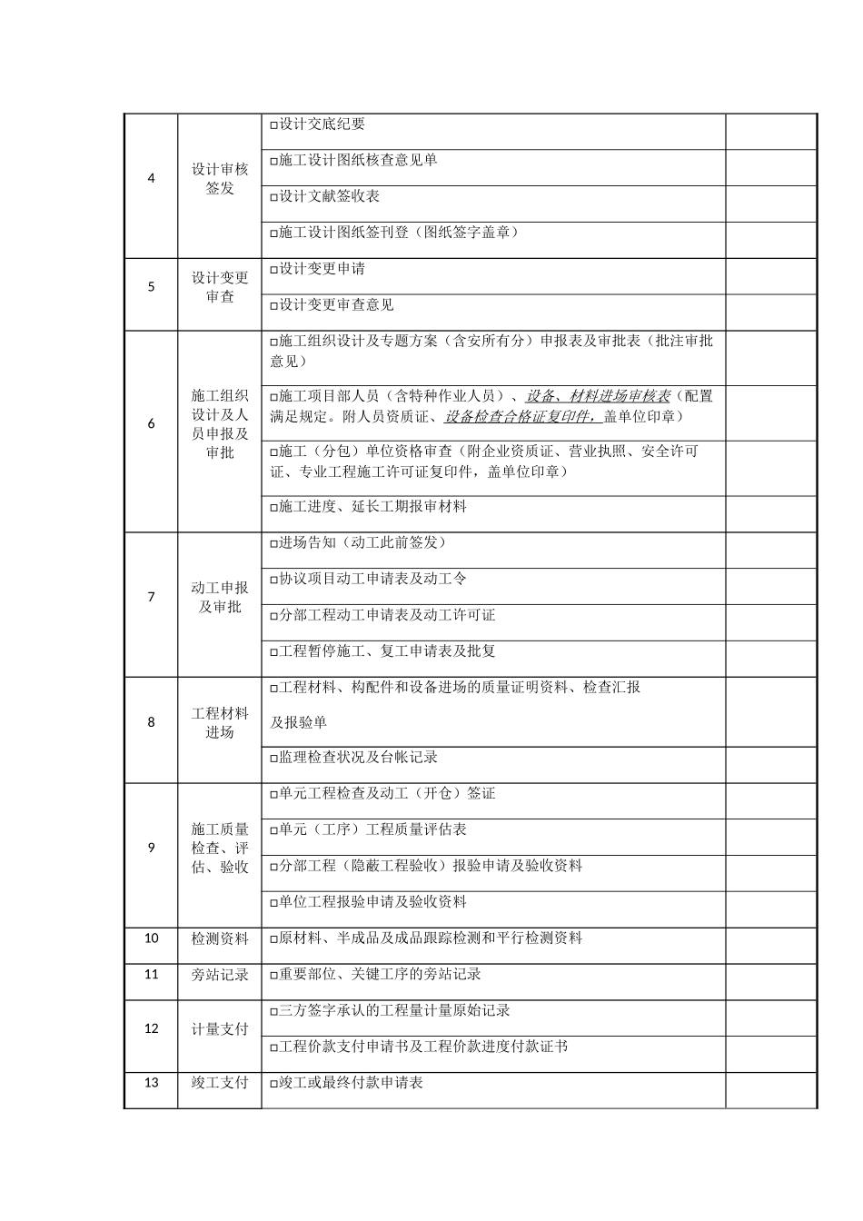 2025年水利工程施工监理规范全套表格_第2页