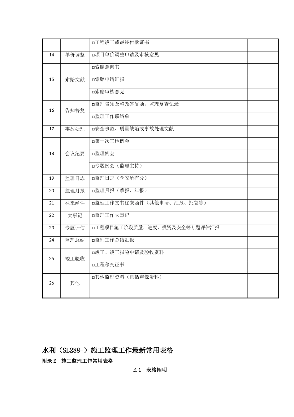 2025年水利工程施工监理规范全套表格_第3页
