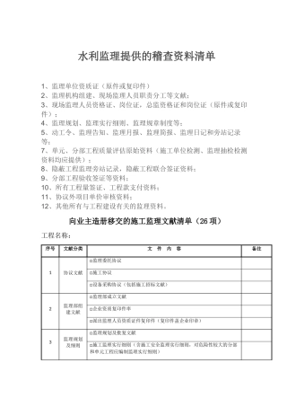 2025年水利工程施工监理规范全套表格