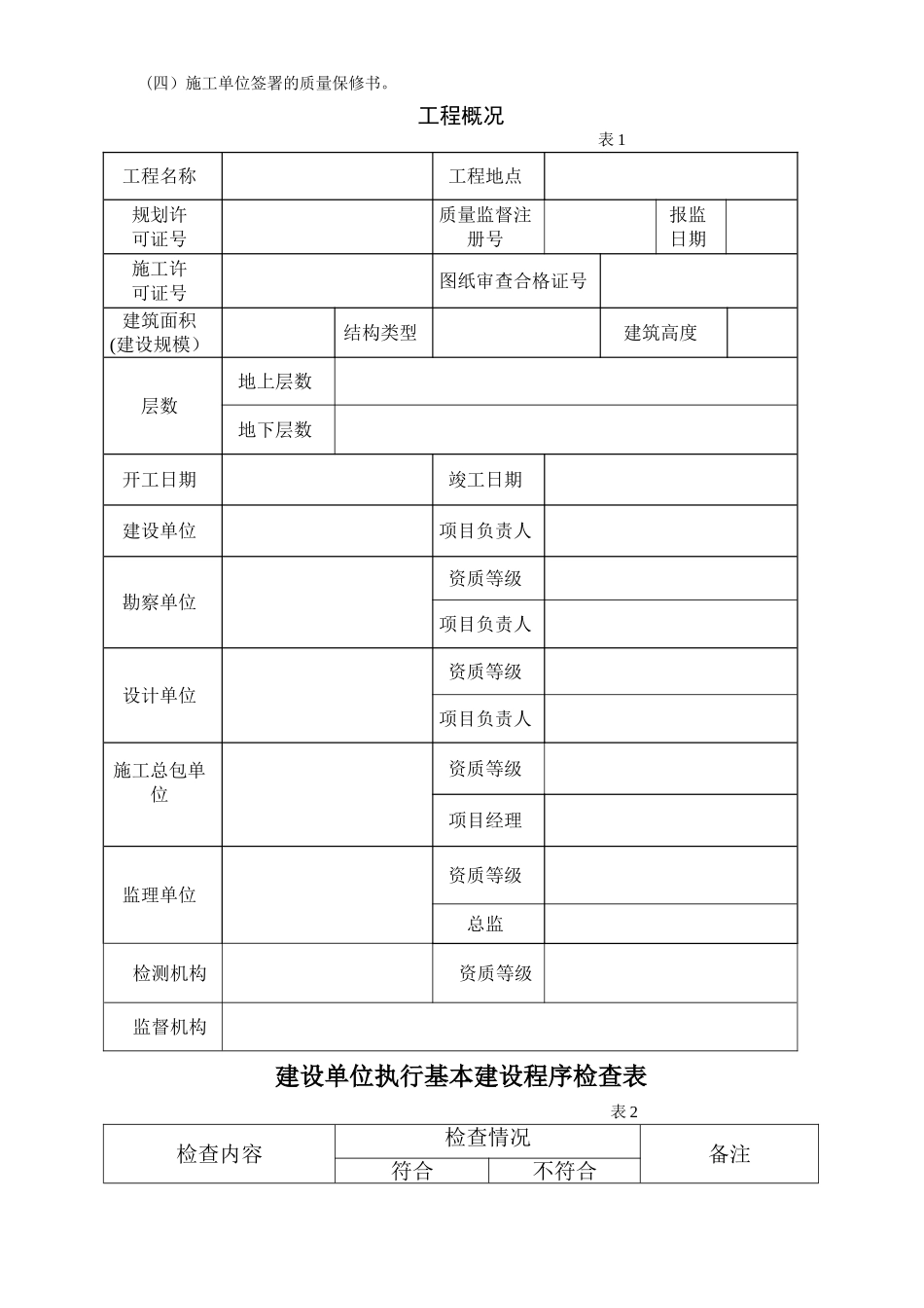工程竣工验收报告样表_第2页