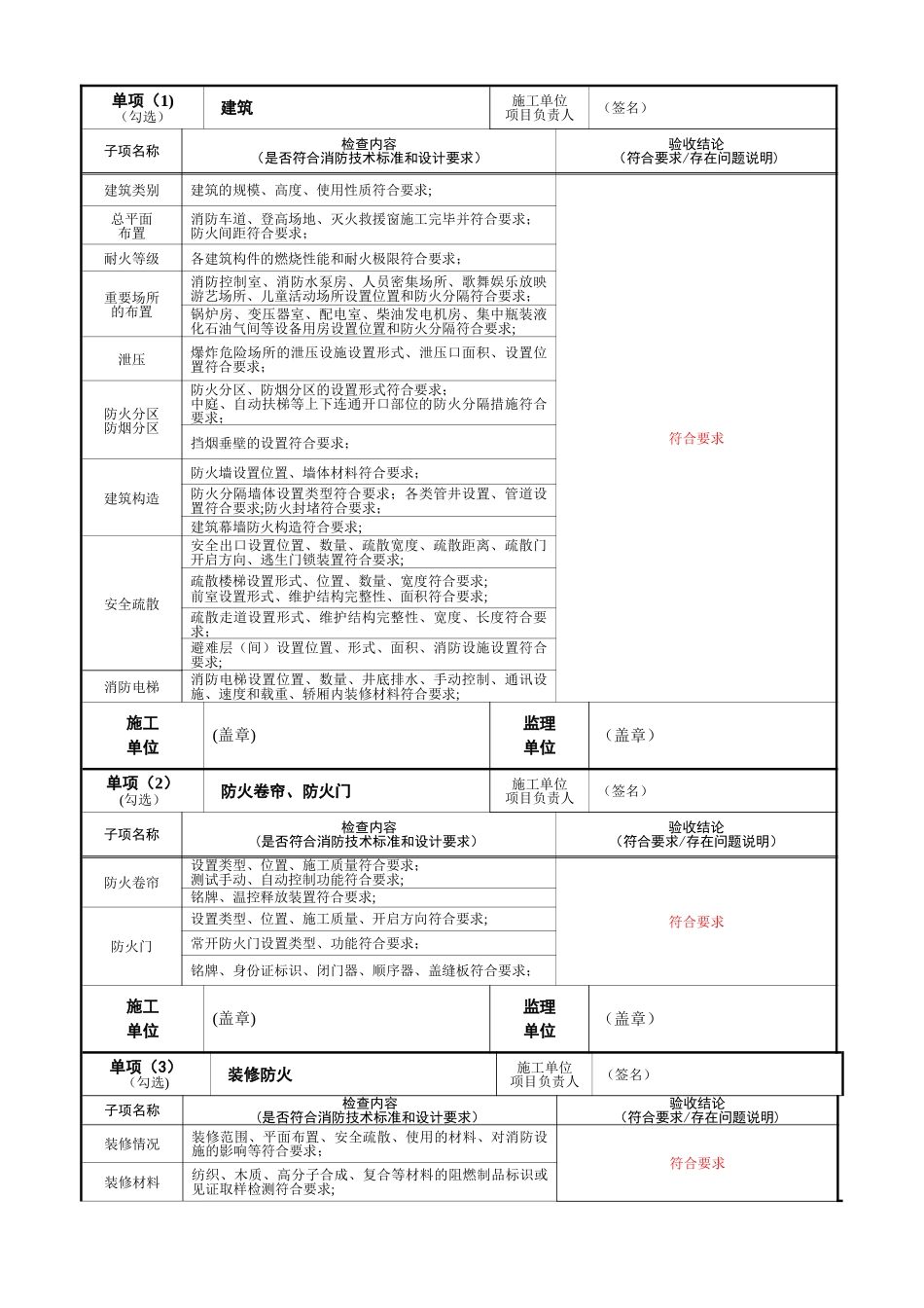 工程竣工验收报告模板_第2页