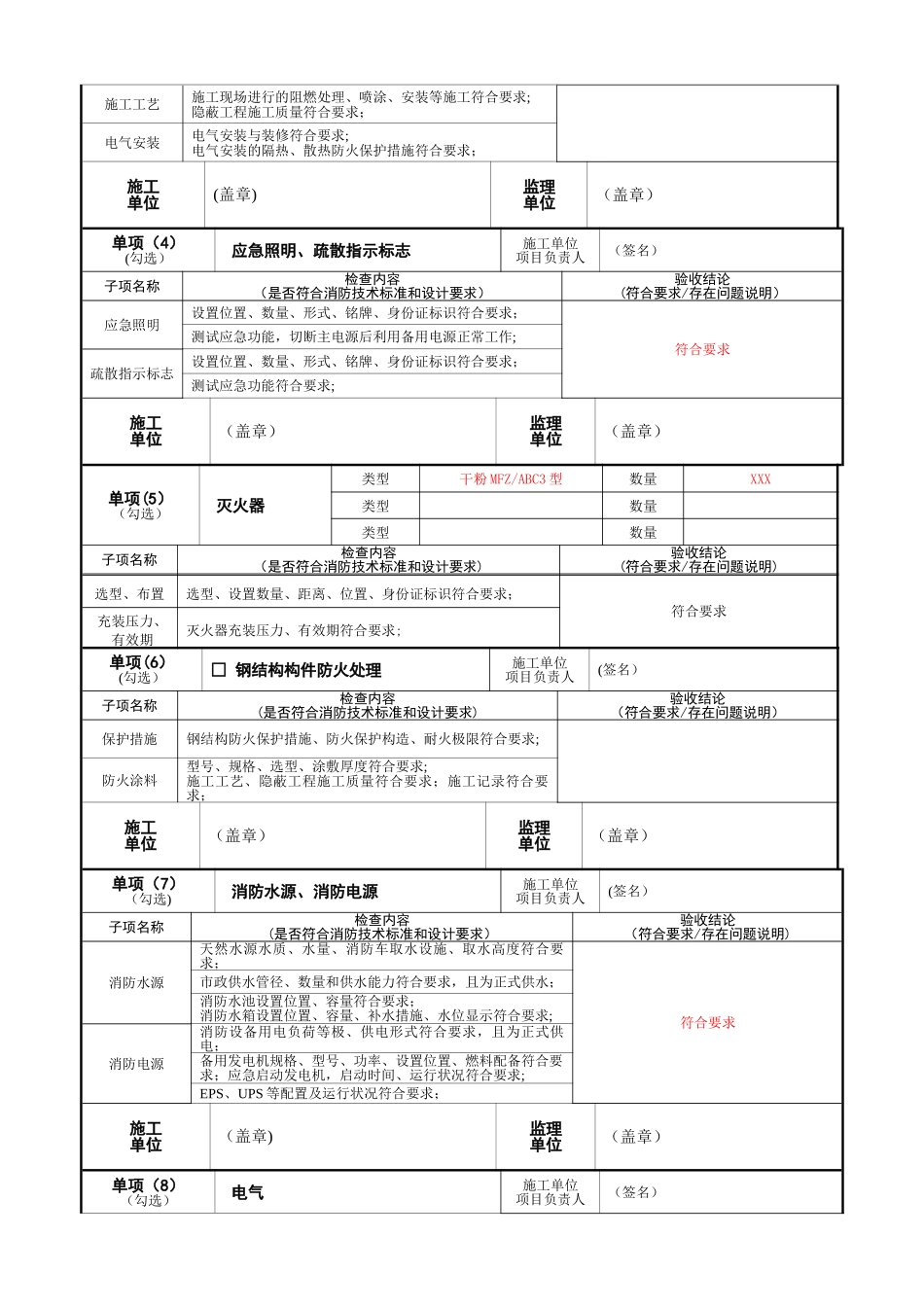 工程竣工验收报告模板_第3页