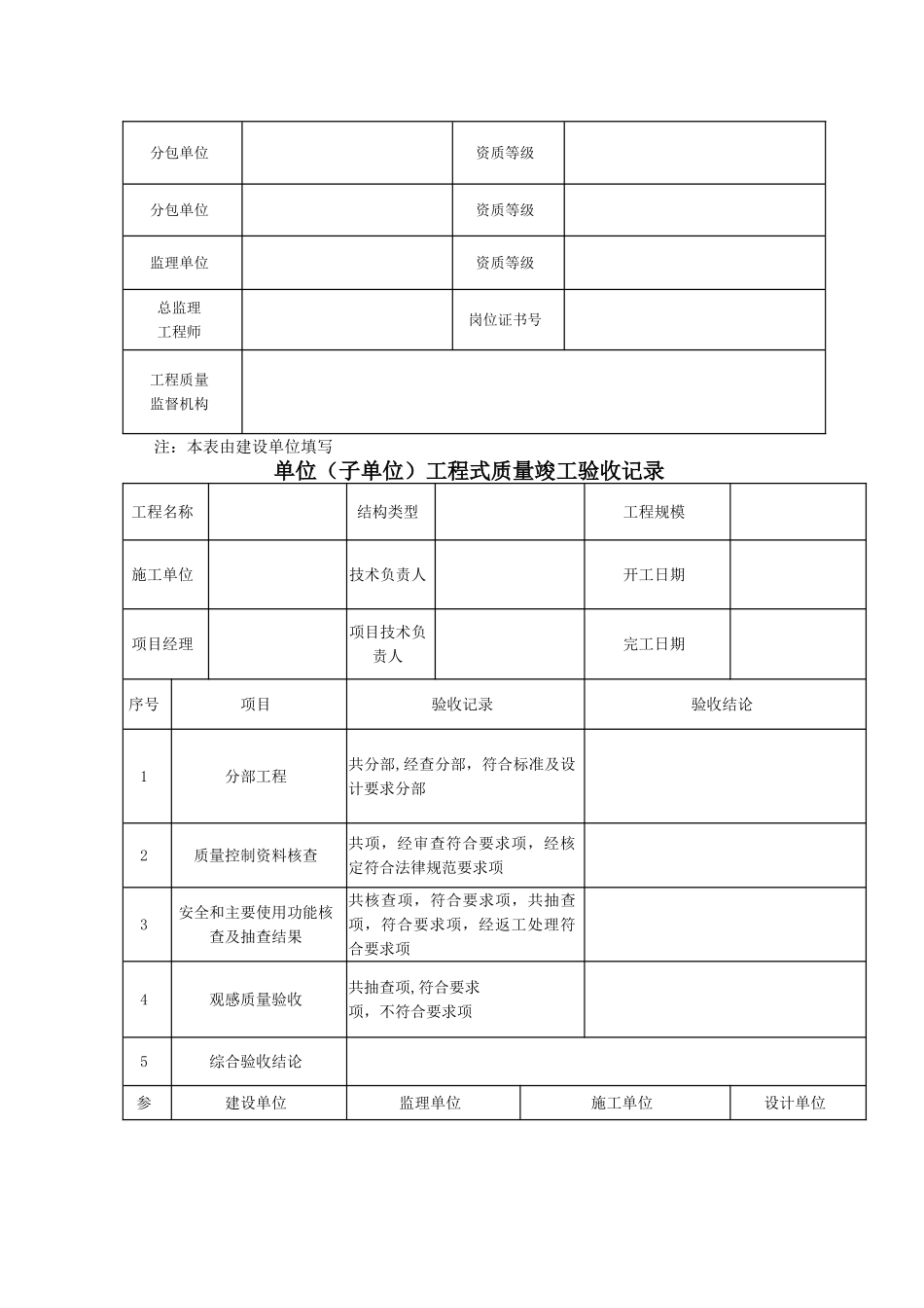 工程竣工验收报告范例_第2页