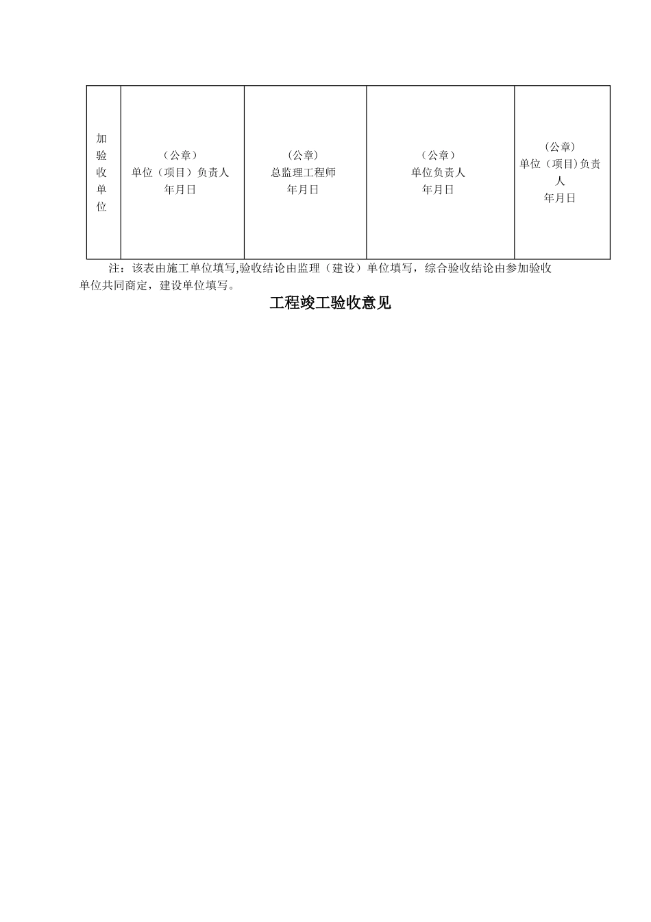 工程竣工验收报告范例_第3页